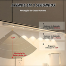 Luz LED com Sensor 60cm | 3 Cores Recarregável